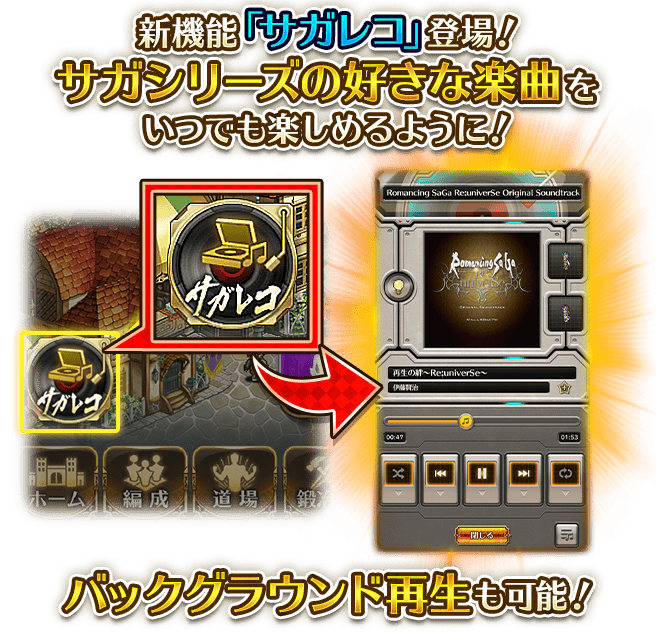 サガレコとは