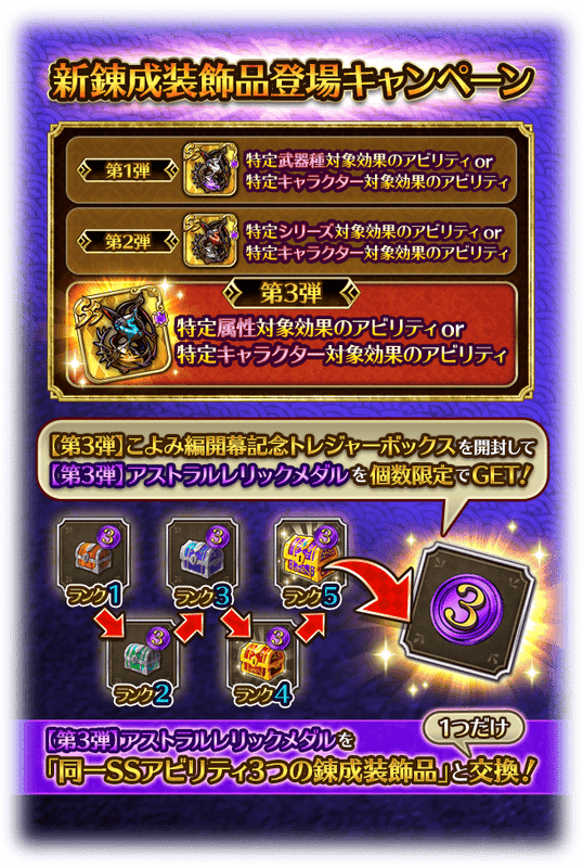 新錬成装飾品登場キャンペーン開催！