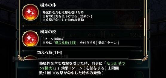 熱属性を含む攻撃が効果的