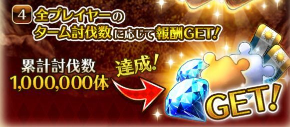 全プレイヤー討伐報酬