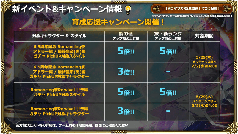 育成応援キャンペーン1