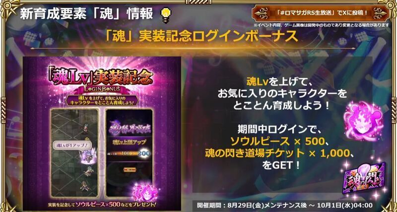 記念ログインボーナス