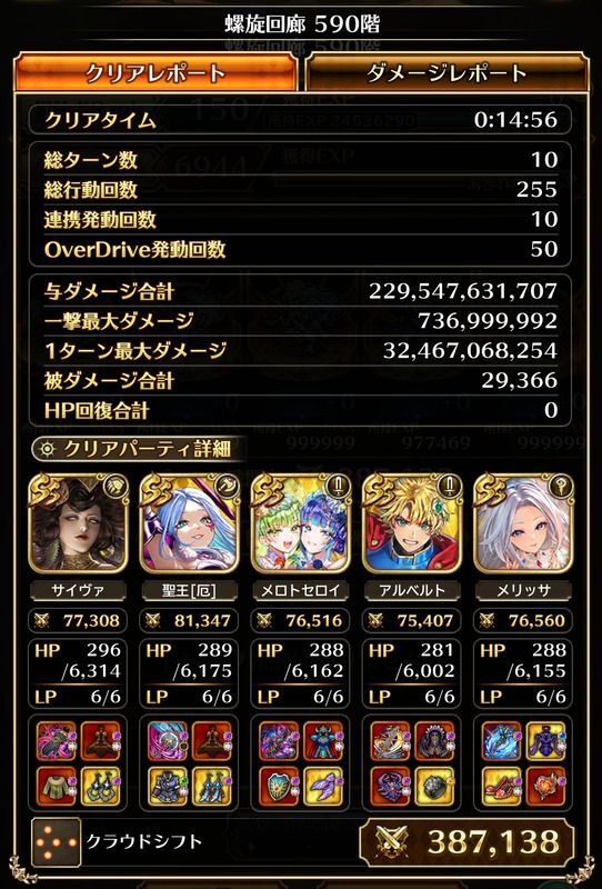 螺旋590階のクリア編成