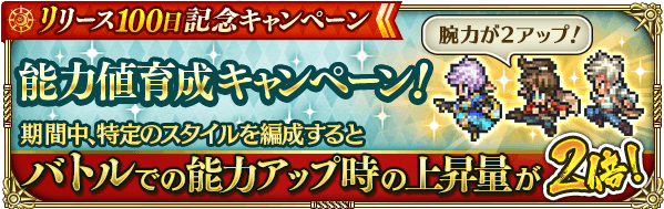 能力値育成キャンペーン