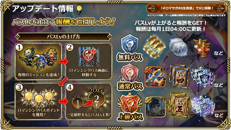 ロマシングパス1