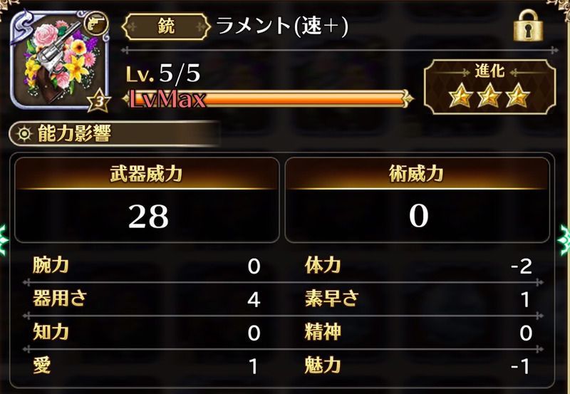 速+