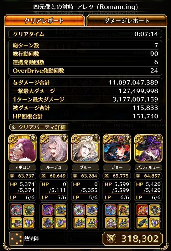 アレツのクリア編成