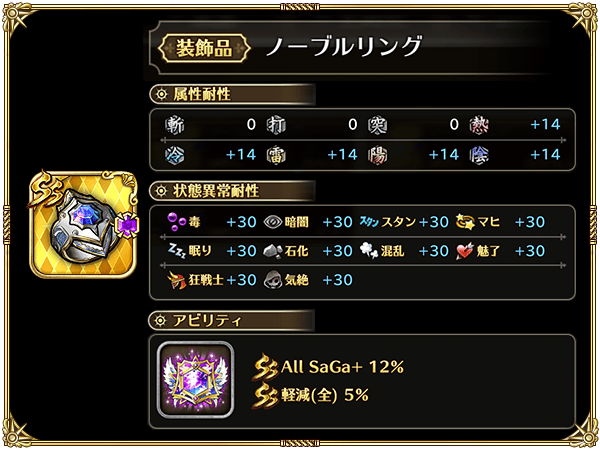 ノーブルリングの性能