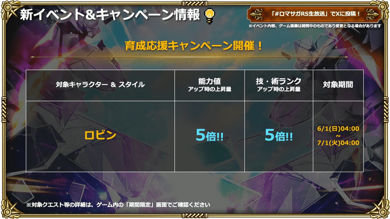 育成応援キャンペーン