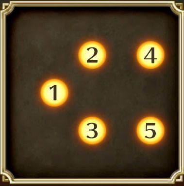 タイガーシャーク