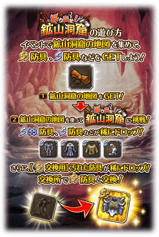 掘り出せ！鉱山洞窟概要