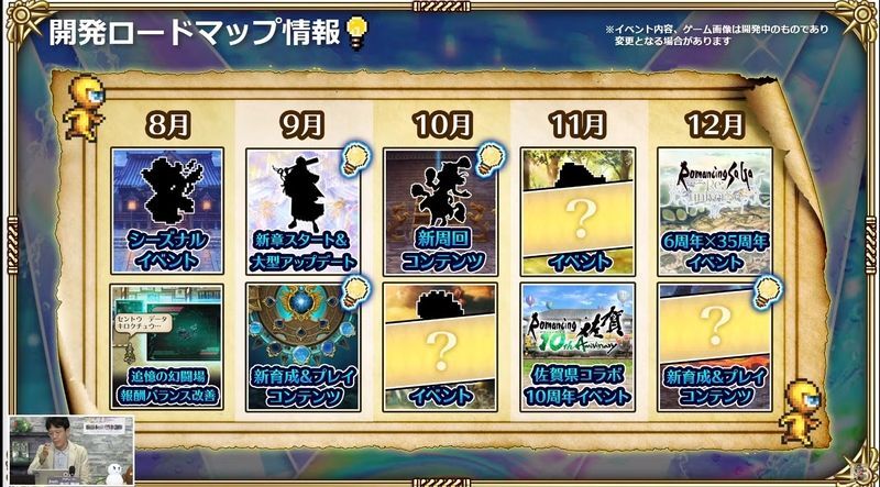 開発ロードマップ情報