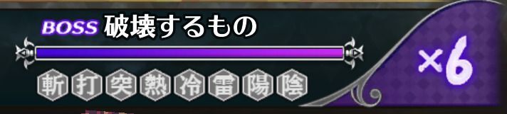 チャレンジ以下ゲージ