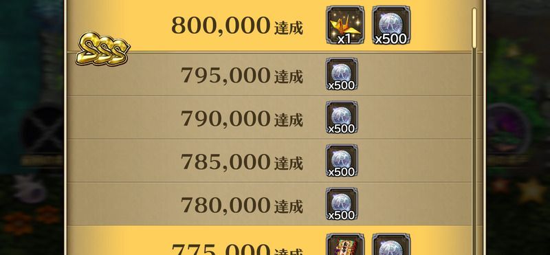 80万で全ての報酬を獲得できる