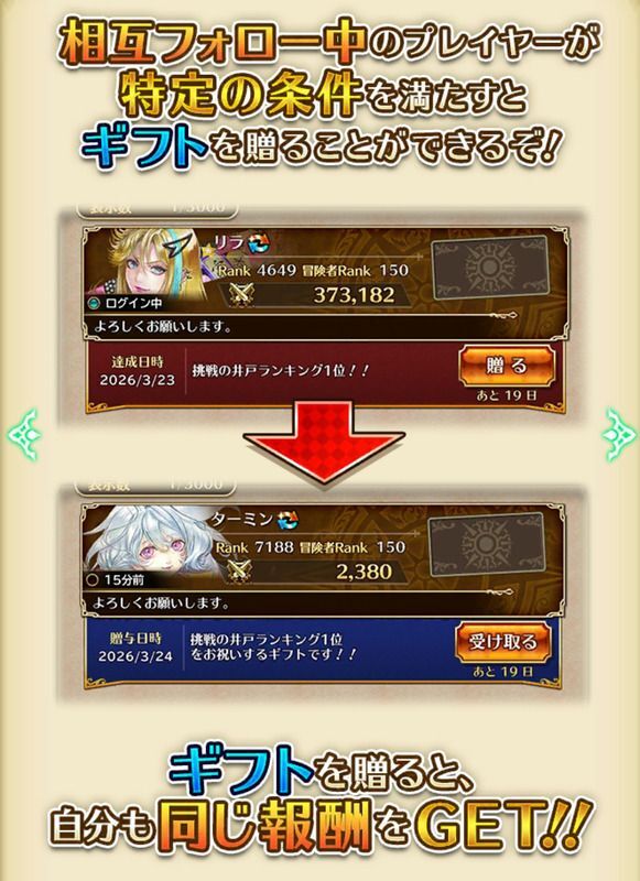 相互フォロー中に条件を満たすとギフトが贈れる