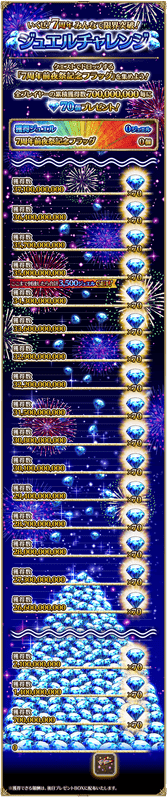 ジュエルチャレンジ