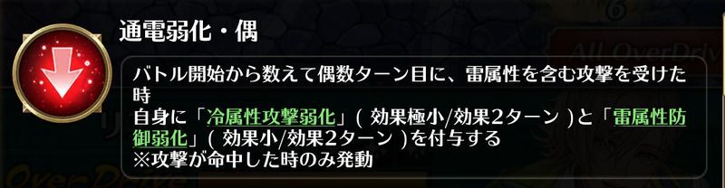 雷攻撃で防御弱化を付与