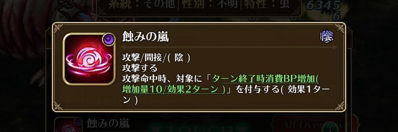 消費BP増加にも注意が必要