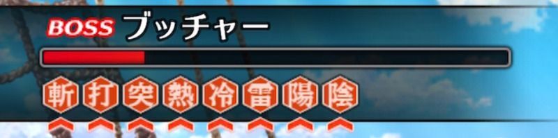 ブッチャーの体力
