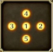 インペリアルクロス