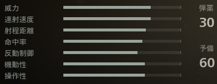 KASTOV545初期ステ