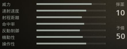 フォージタックリーコン