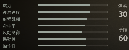 KASTOV545初期ステ