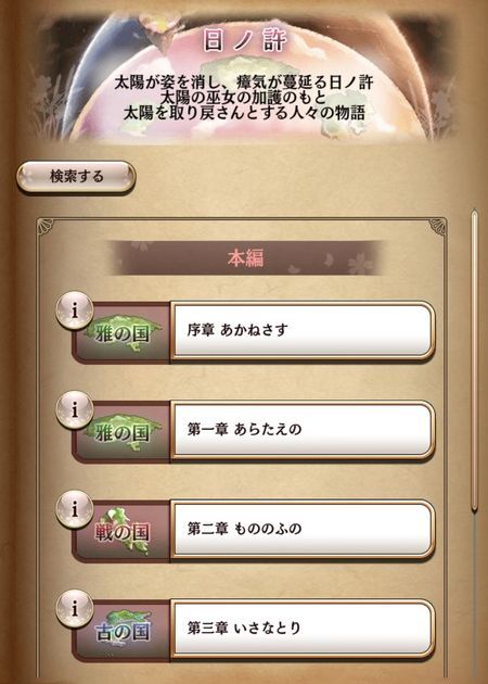 日ノ許物語