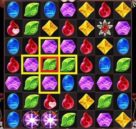 フィーバーの仕組み