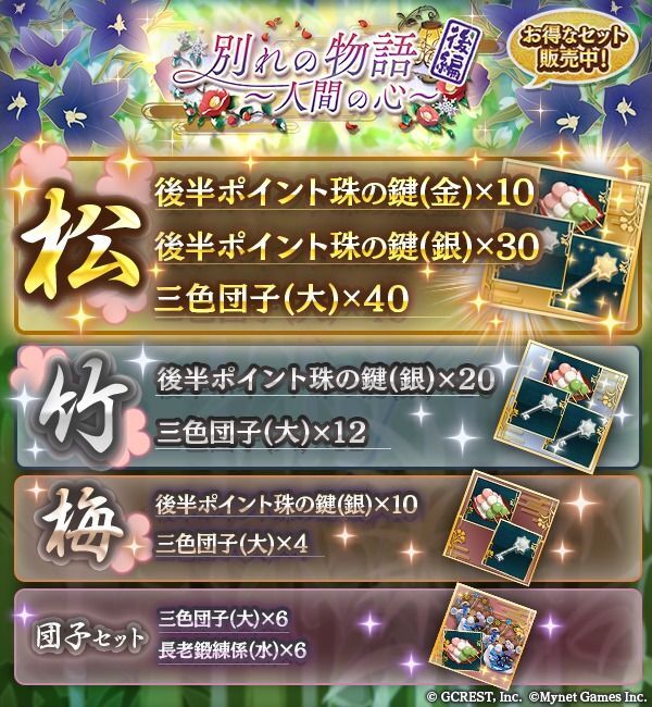 別れの物語～人間の心～後編～