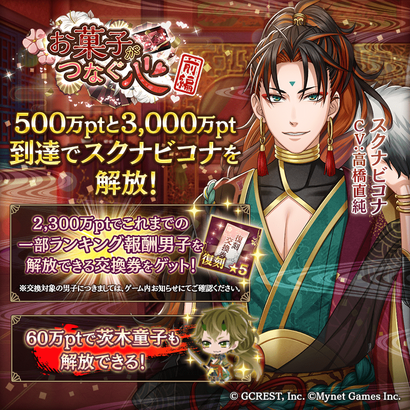 お菓子がつなぐ心〜前編(ポイント報酬)