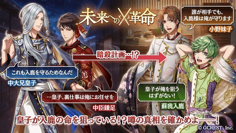 未来への革命（あらすじ）