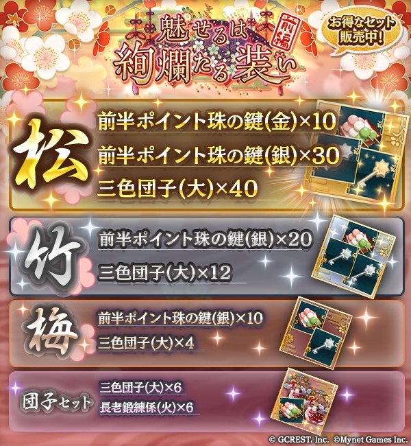 魅せるは絢爛たる装い～前編～