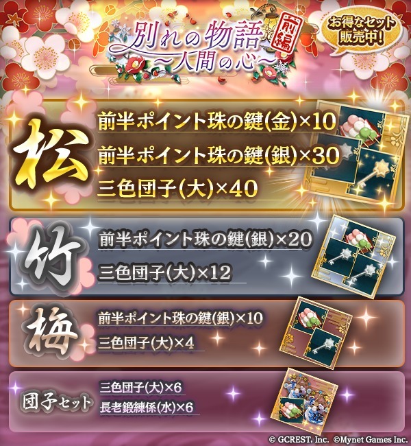 別れの物語～人間の心～前編～