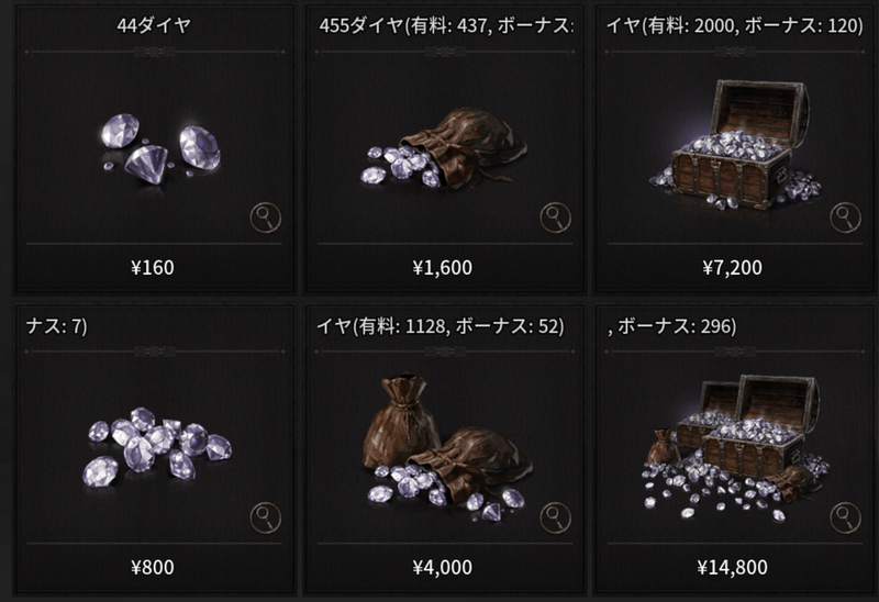 通常有償ダイヤ