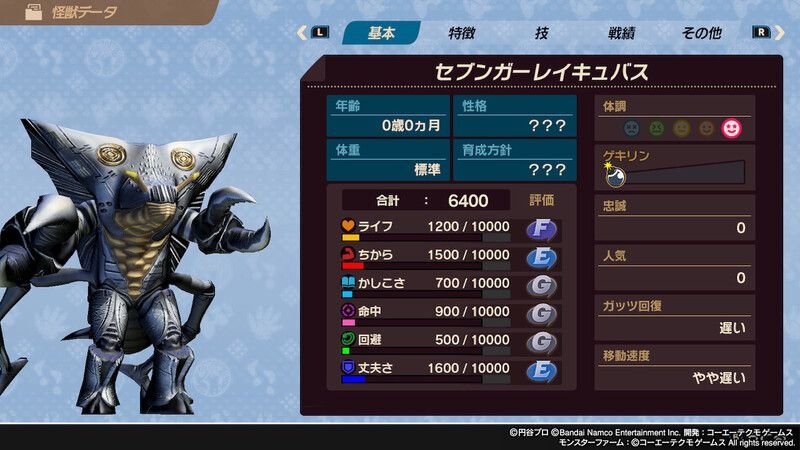 セブンガーレイキュバス