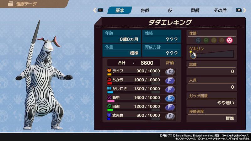 ダダエレキング