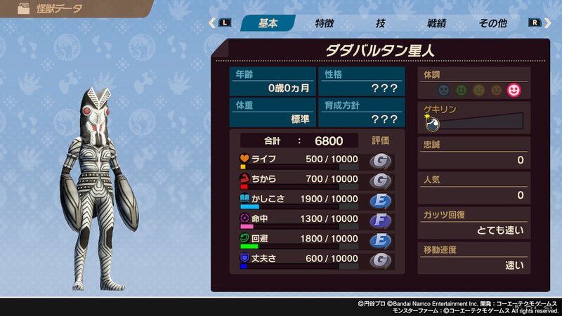ダダバルタン星人