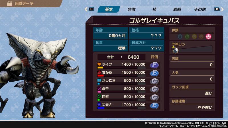 ゴルザレイキュバス