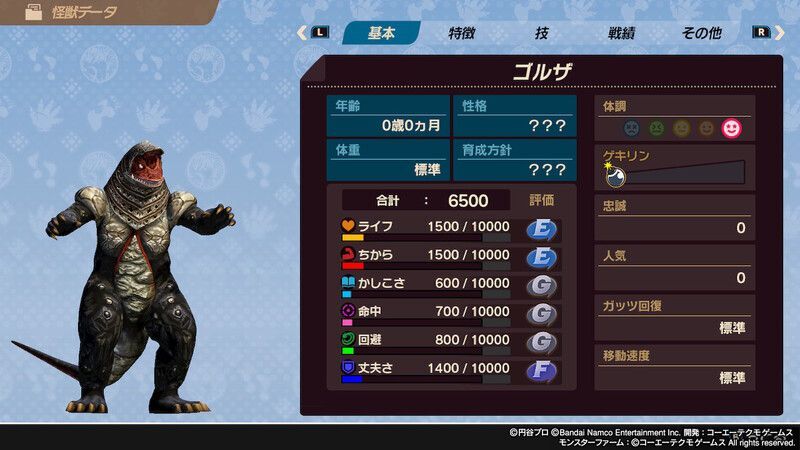 ゴルザ