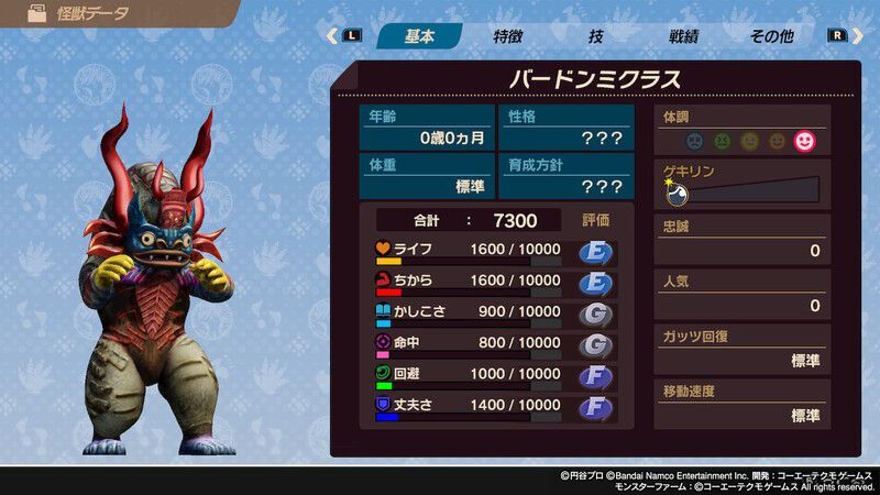 バードンミクラス