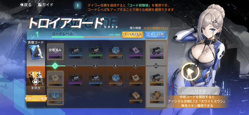 トロイアコードの報酬