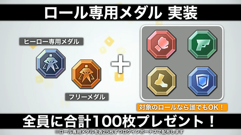 ロール専用メダル