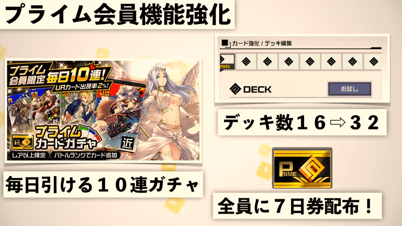 機能改善