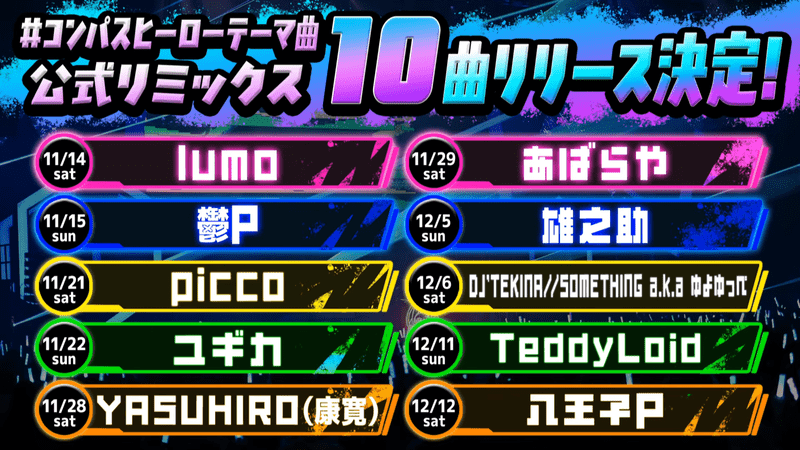 リミックス曲