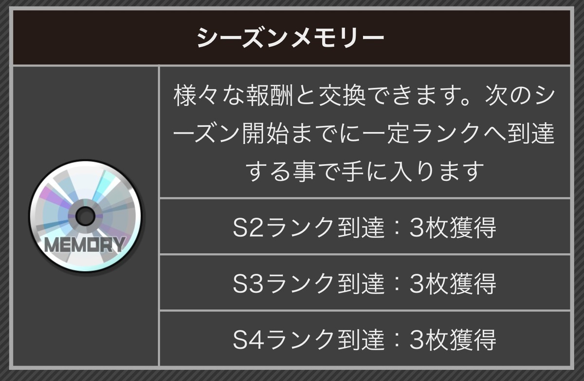 シーズンメモリーの集め方