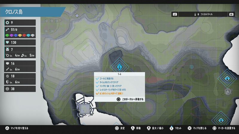 ファストトラベル