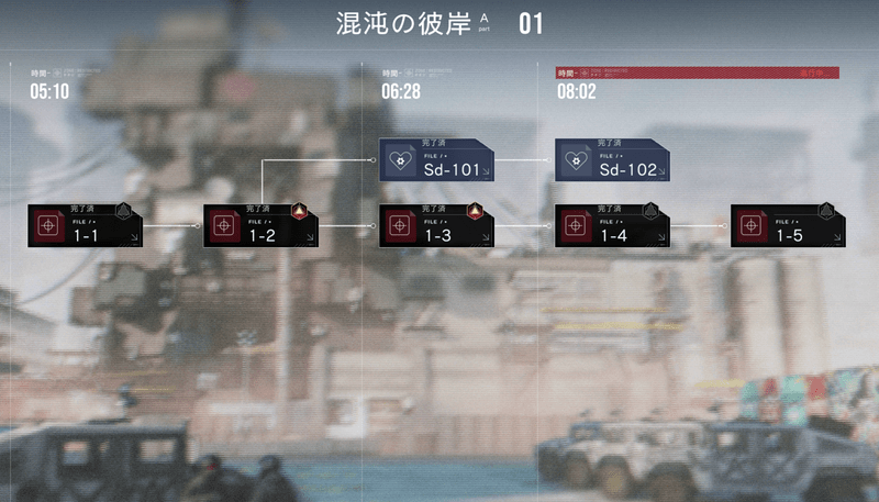 メインストーリー