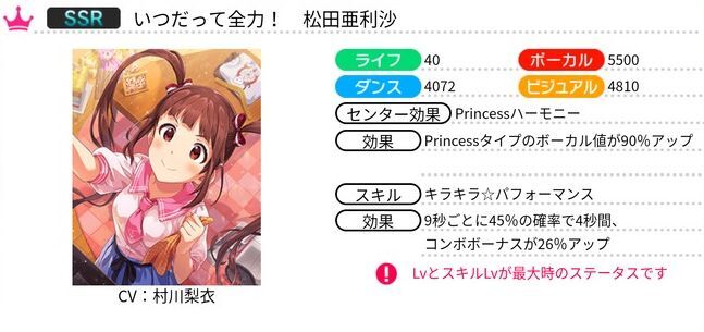 いつだって全力! 松田亜利沙