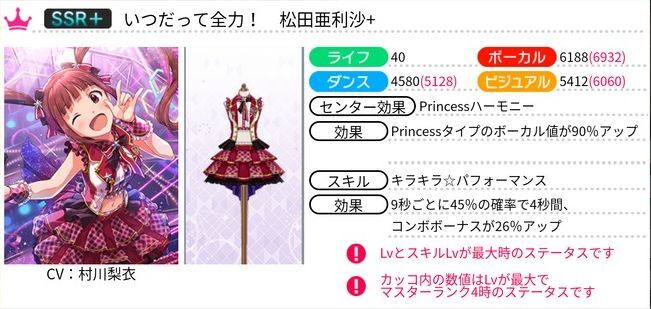 いつだって全力! 松田亜利沙+